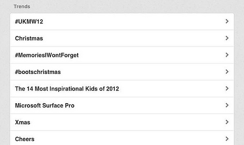 #ukmw12 trended over 'Christmas'