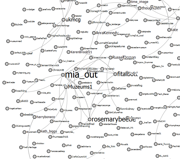 Explore or search tweets from #UKMW15